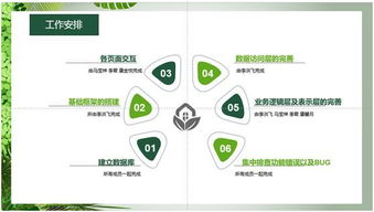 天津藍(lán)白金軟件開(kāi)發(fā)專業(yè)班項(xiàng)目答辯會(huì) 展示實(shí)戰(zhàn)成果，開(kāi)啟職業(yè)新篇